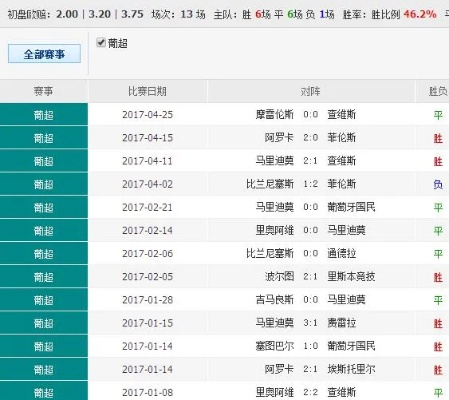 4988.cσm查询澳彩开奖|实践分析解释落实_便利版.8.344
